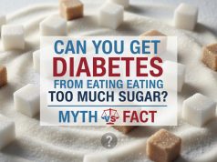 Can You Get Diabetes from Eating Too Much Sugar? Myth vs Fact Diabetes from Eating Too Much Sugar