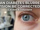Can Diabetes Blurred Vision Be Corrected? Causes & Solutions can diabetes blurred vision be corrected